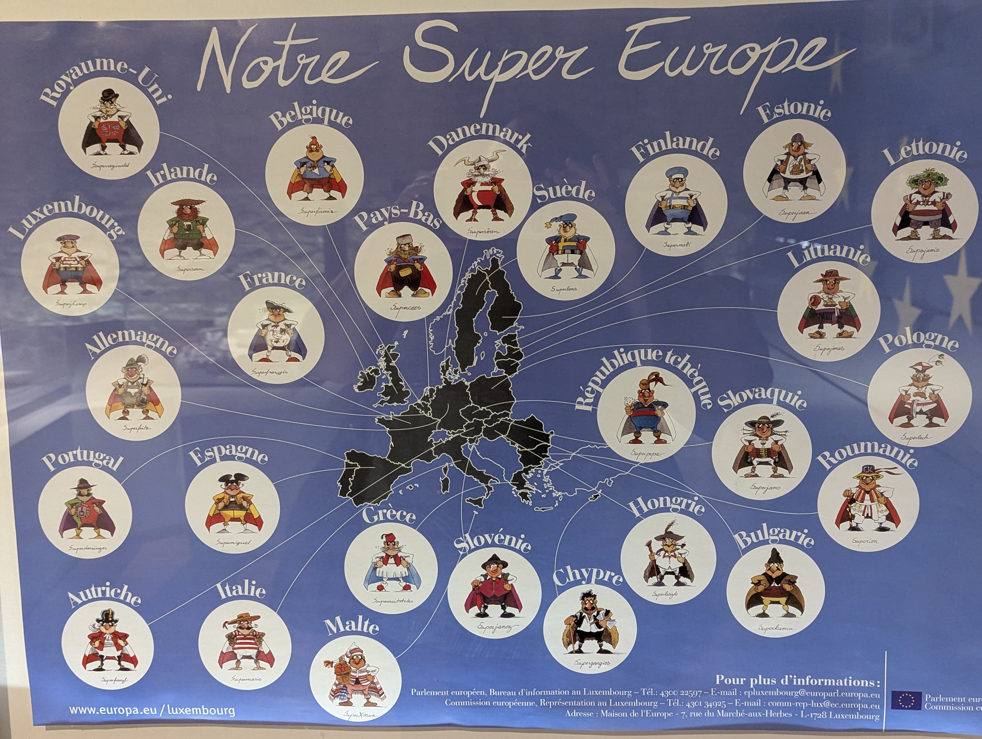 Luxembourg, City Museum